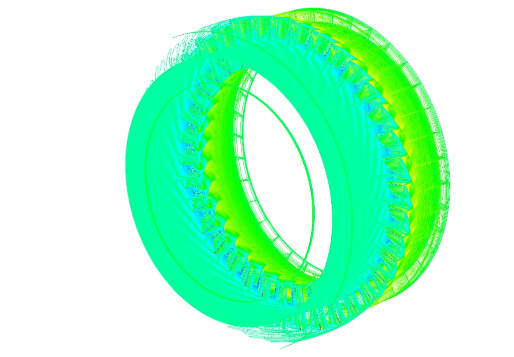 Aerodynamics Simulation, Integrated FEA|CFD with Artificial Intelligence