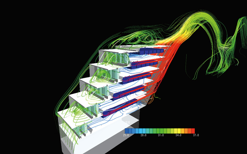 HVAC Design, Ansys, Simulia, Siemens, Integrated FEA|CFD with Artificial Intelligence