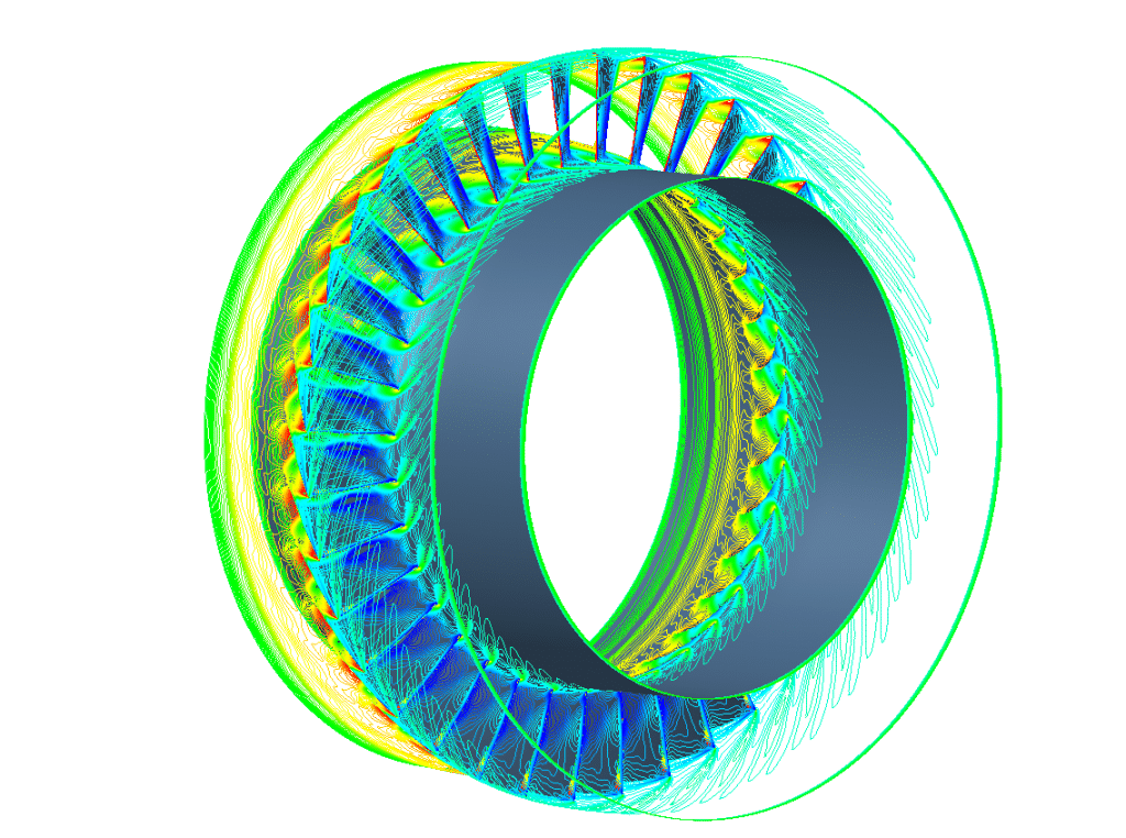 Software Development, Integrated FEA|CFD with Artificial Intelligence