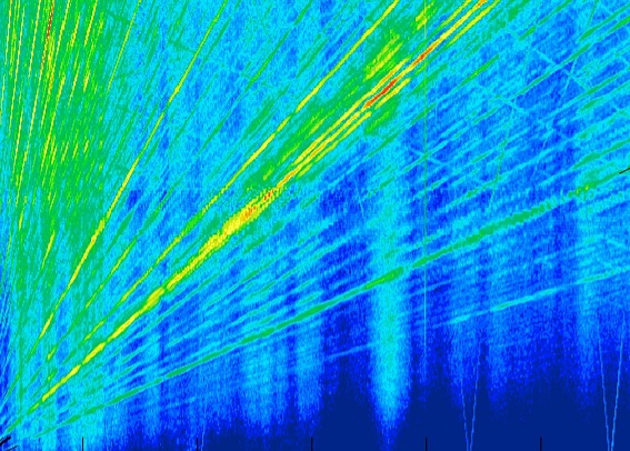 NVH for Electric Motors, Ansys, Simulia, Siemens, Integrated FEA|CFD with Artificial Intelligence