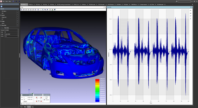 Strength and Durability Analysis, Ansys, Simulia, Siemens, Integrated FEA|CFD with Artificial Intelligence