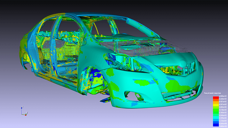 Durability & Fatigue Life, Integrated FEA|CFD with Artificial Intelligence