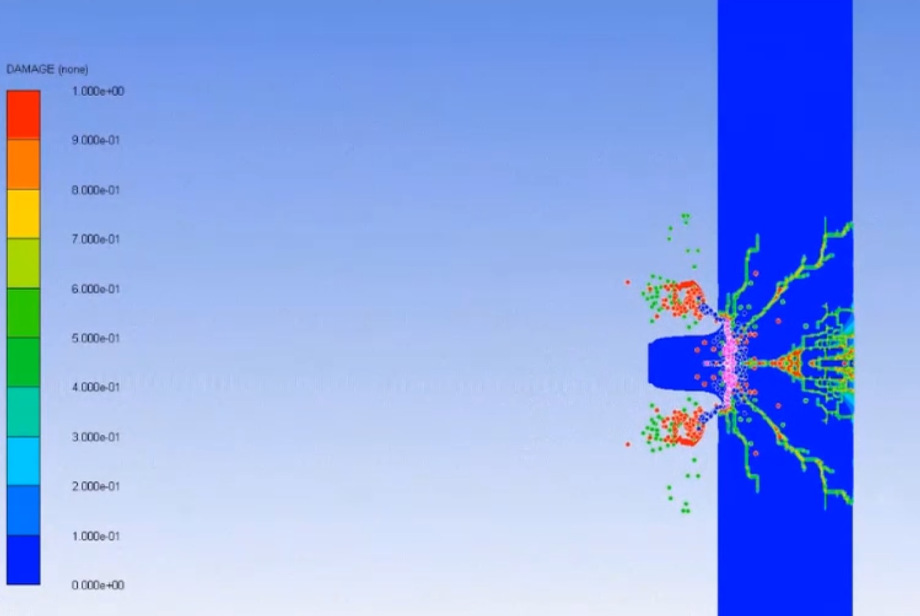 Composite Materials, Integrated FEA|CFD with Artificial Intelligence