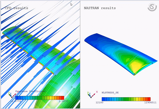 Drone Aerodynamic, Ansys, Simulia, Siemens, Integrated FEA|CFD with Artificial Intelligence