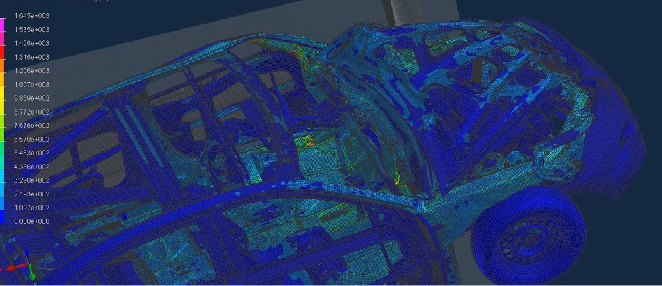 AI/ML-Integrated FEA & CFD Consulting, Ansys, Simulia, Siemens, Integrated FEA|CFD with Artificial Intelligence