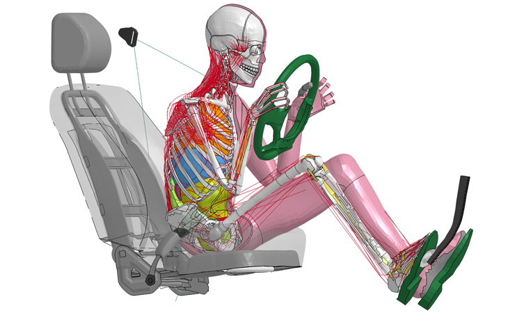 Dummies for Crash Test Simulation, Ansys, Simulia, Siemens, Integrated FEA | CFD with Artificial Intelligence & Machine Learning