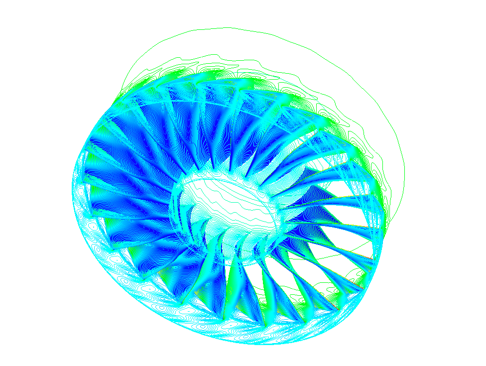 CFD Analysis Consulting Services, Ansys, Simulia, Siemens, Integrated FEA|CFD with Artificial Intelligence