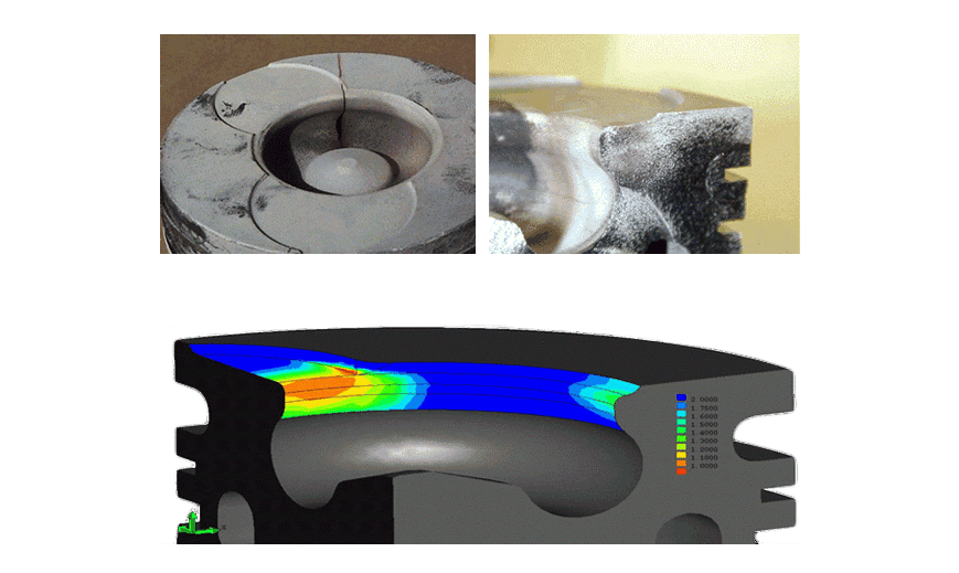 Finite Element Analysis of Vibration Fatigue, Ansys, Simulia, Siemens, Integrated FEA|CFD with Artificial Intelligence