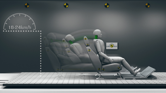 Japan NCAP, Euro NCAP and China NCAP Regulation for Seat Whiplash Assessment, Ansys, Simulia, Siemens, Integrated FEA | CFD with Artificial Intelligence & Machine Learning
