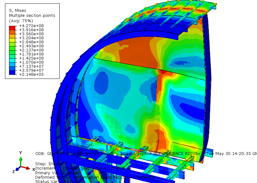 eVTOLs and UAM Crashworthiness Certification, Ansys, Simulia, Siemens, Integrated FEA|CFD with Artificial Intelligence
