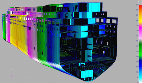 FEA Analysis Consulting Services, Ansys, Simulia, Siemens, Integrated FEA|CFD with Artificial Intelligence