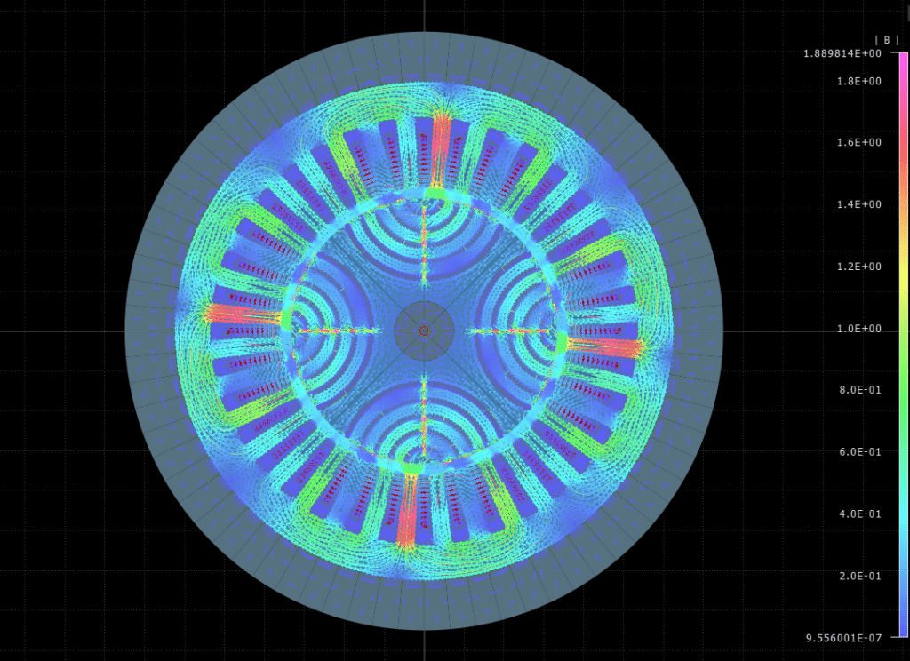 Mathematical Simulation & Solver Development, Ansys, Simulia, Siemens, Integrated FEA|CFD with Artificial Intelligence