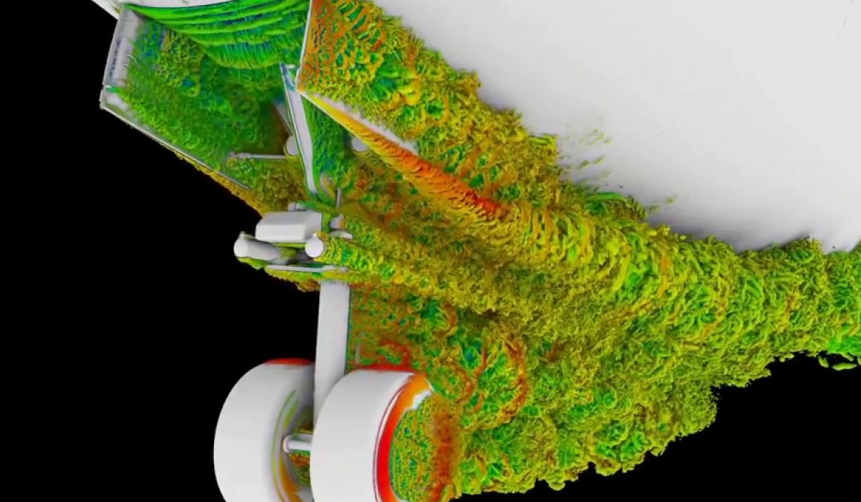 Acoustics in Aerospace Engineering, Ansys, Simulia, Siemens, Integrated FEA|CFD with Artificial Intelligence