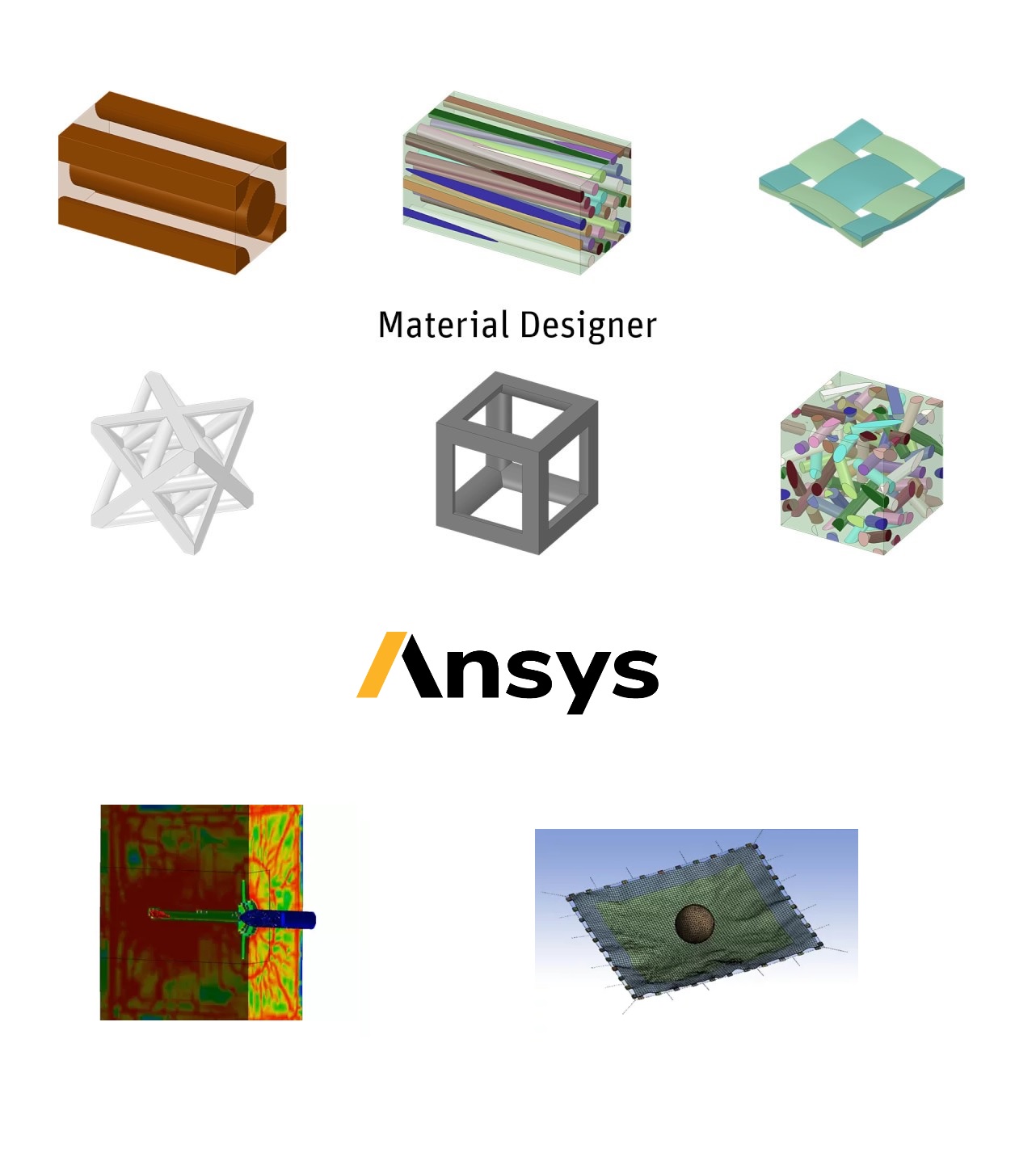High-rate loading conditions: Impact, Crash, Blast and Explosion, Ansys, Simulia, Siemens, Integrated FEA|CFD with Artificial Intelligence