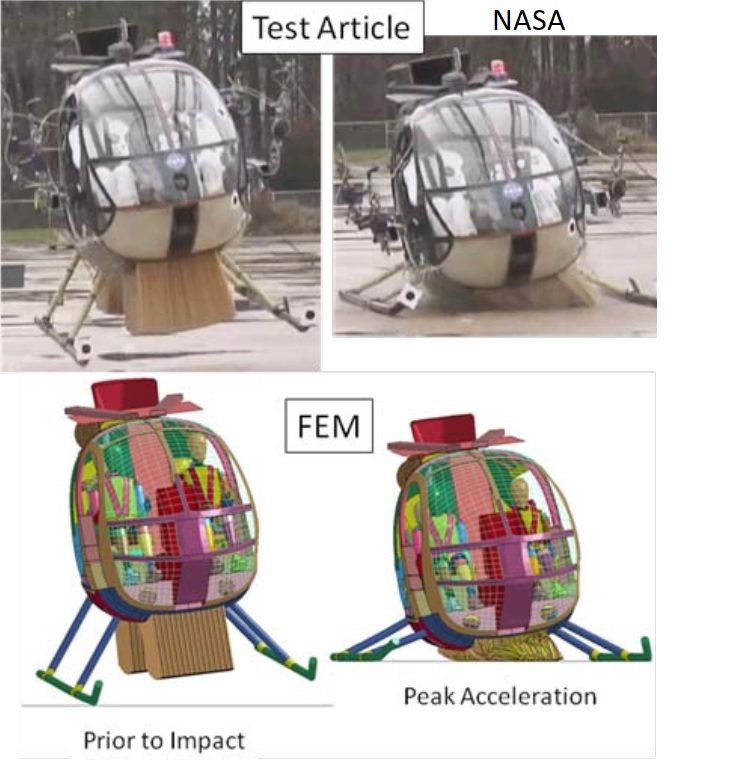 The main scenarios of crash tests, Ansys, Simulia, Siemens, Integrated FEA|CFD with Artificial Intelligence