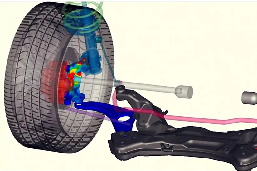 Complicated Machinery & Mechanical Drive Systems, Ansys, Simulia, Siemens, Integrated FEA|CFD with Artificial Intelligence