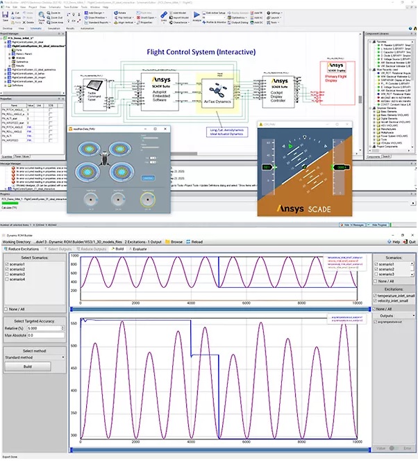 Control Systems, Ansys, Simulia, Siemens, Integrated FEA|CFD with Artificial Intelligence