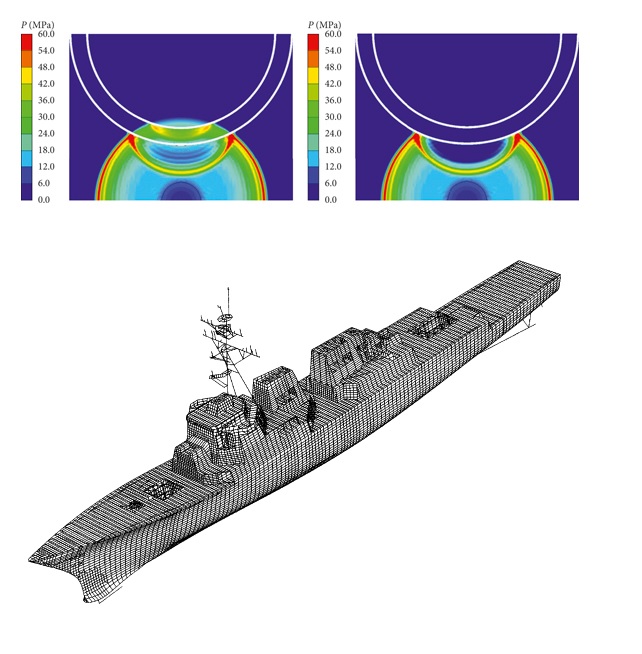Applications of blast and explosion simulation in the Defense and Military industry, Ansys, Simulia, Siemens, Integrated FEA|CFD with Artificial Intelligence